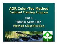 AQR Color-Tec Method AQR Color-Tec Method - State Coalition for ...