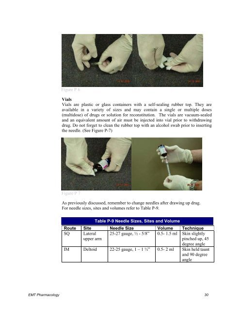 Pharmacology - Alberta College of Paramedics