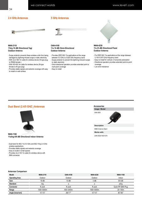 Ethernet Switches - Mayflex