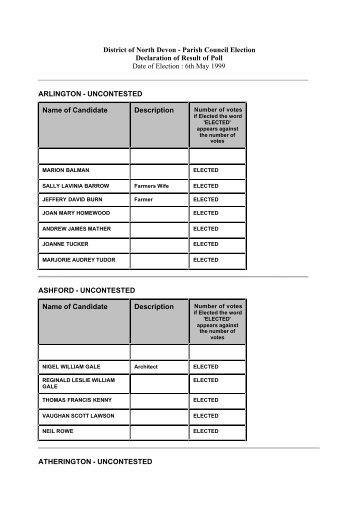 District of North Devon - Parish Council Election Declaration of ...