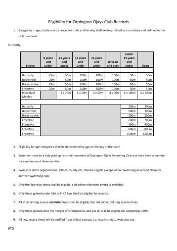 Eligibility for Orpington Ojays Club Records