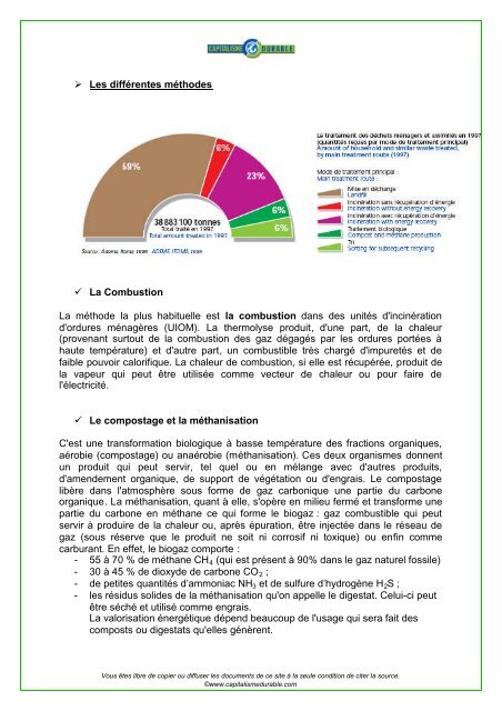 LES DECHETS GENERENT DE L'ENERGIE - Ecobase 21