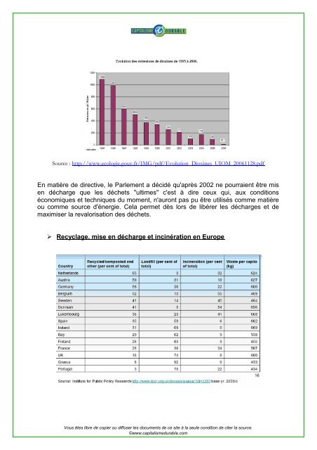 LES DECHETS GENERENT DE L'ENERGIE - Ecobase 21