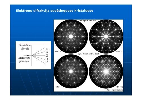 Kvantinės mechanika - Vandeniliškųjų sistemų linijiniai spektrai