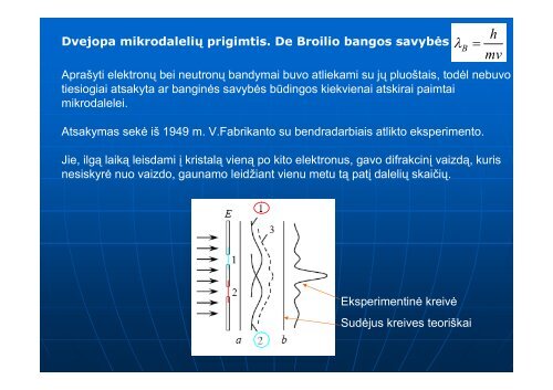 Kvantinės mechanika - Vandeniliškųjų sistemų linijiniai spektrai