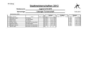 Stadtmeisterschaften 2012 - KV Coburg