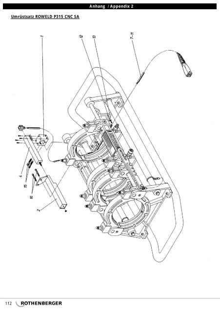 roweld cnc s4 - Rothenberger