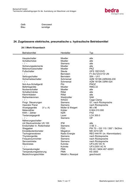 Technische Lieferbedingungen für die Ausrüstung von ... - Bedra