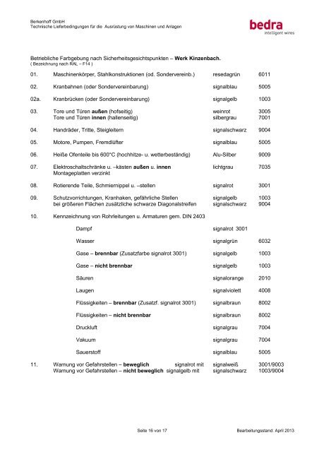 Technische Lieferbedingungen für die Ausrüstung von ... - Bedra