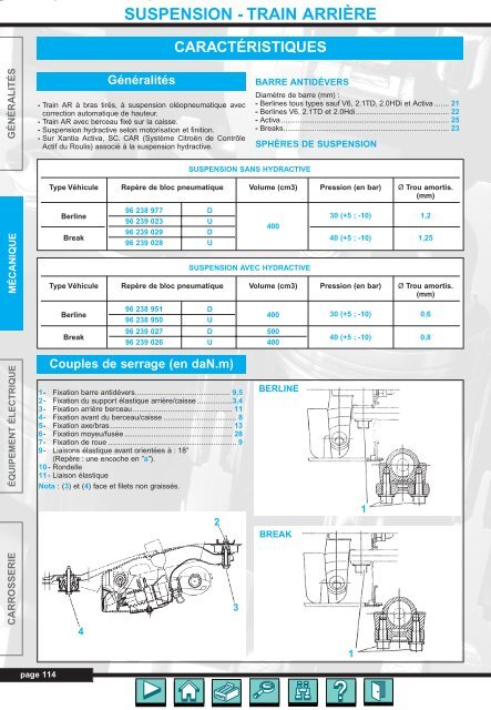 suspension - Auto-Tuto