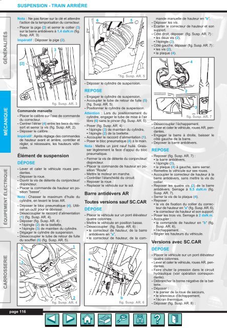 suspension - Auto-Tuto