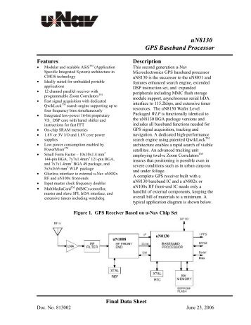 uN8130 GPS Baseband Processor