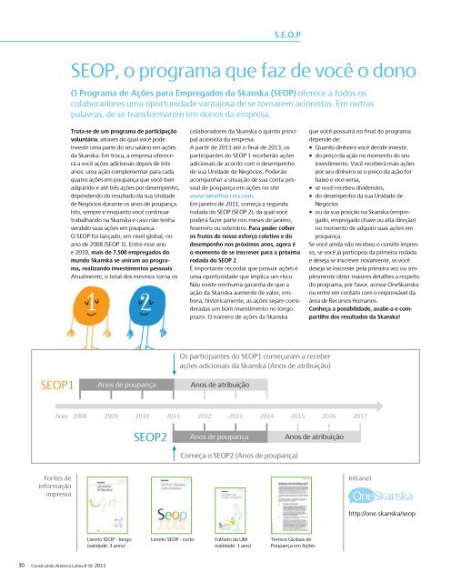 Construindo - Skanska