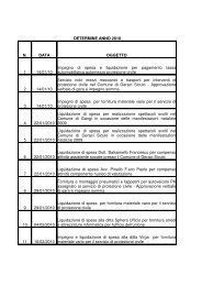 elenco determine responsabili - Comune di Gangi