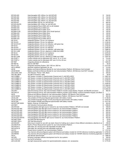 Retail Price List - Ocean Optics