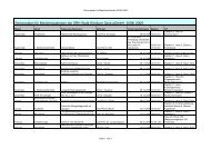 Seminarplan für Medizinstudenten der SRH Wald-Klinikum Gera ...