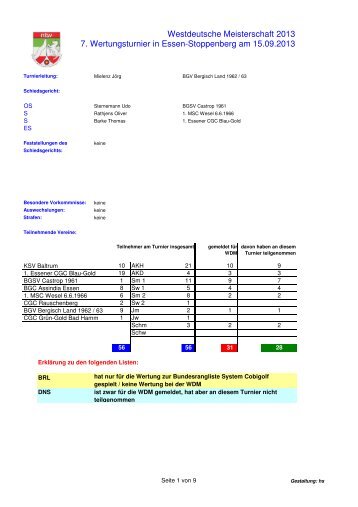 Westdeutsche Meisterschaft 2013 7. Wertungsturnier in Essen ...