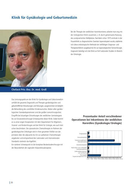 Jahresbericht 2004 - Wald-Klinikum Gera