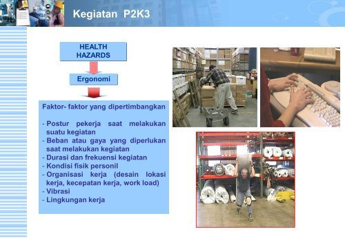 Modul AK3 Peran P2K3-Trainer