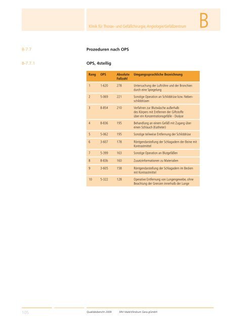 Qualitätsbericht 2008 Gera - SRH Kliniken GmbH