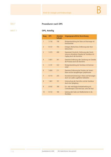 Qualitätsbericht 2008 Gera - SRH Kliniken GmbH