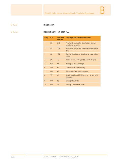 Qualitätsbericht 2008 Gera - SRH Kliniken GmbH