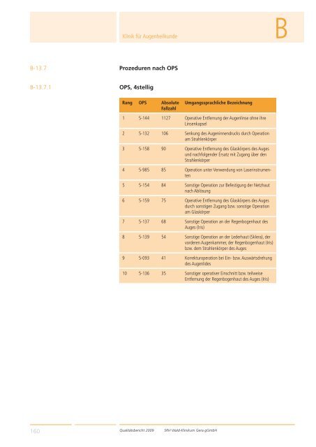 Qualitätsbericht 2008 Gera - SRH Kliniken GmbH