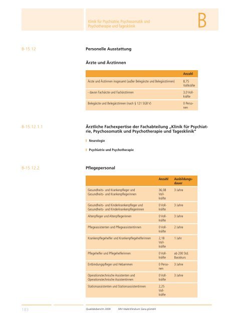 Qualitätsbericht 2008 Gera - SRH Kliniken GmbH