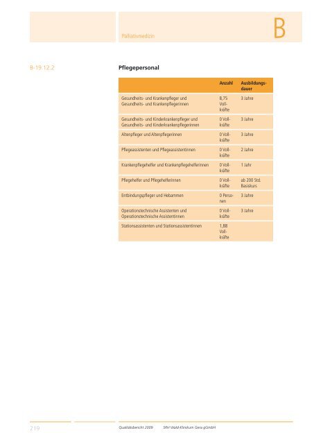 Qualitätsbericht 2008 Gera - SRH Kliniken GmbH