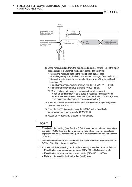 FX3U-ENET-L USER'S MANUAL - Automation Systems and Controls