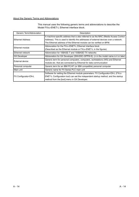 FX3U-ENET-L USER'S MANUAL - Automation Systems and Controls