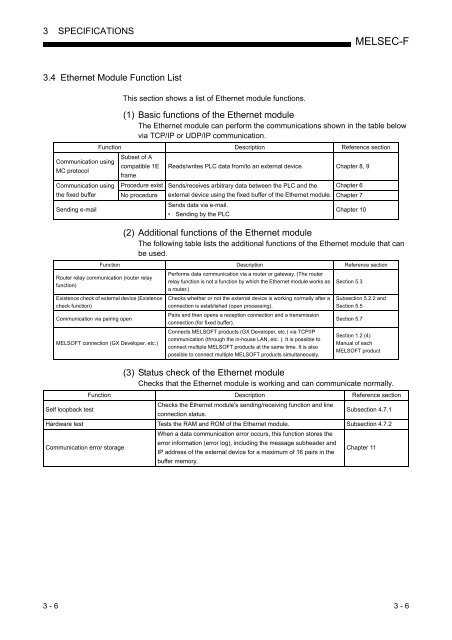 FX3U-ENET-L USER'S MANUAL - Automation Systems and Controls