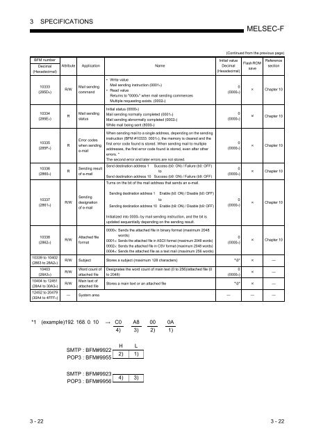 FX3U-ENET-L USER'S MANUAL - Automation Systems and Controls