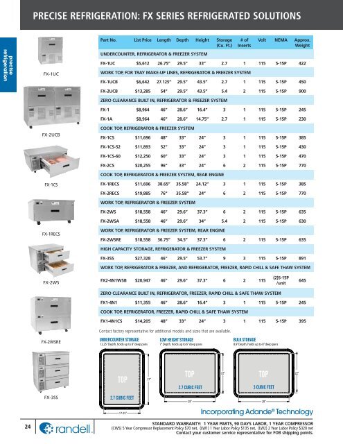 EFFECTIVE JULY 1, 2012 - Greenfield World Trade