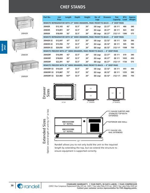 EFFECTIVE JULY 1, 2012 - Greenfield World Trade