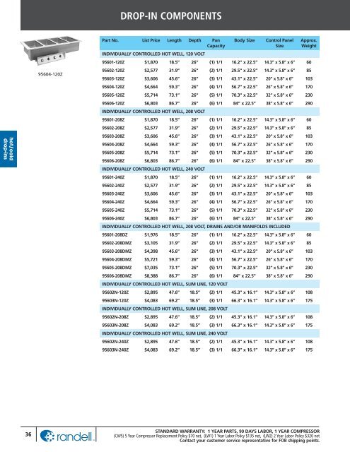 EFFECTIVE JULY 1, 2012 - Greenfield World Trade