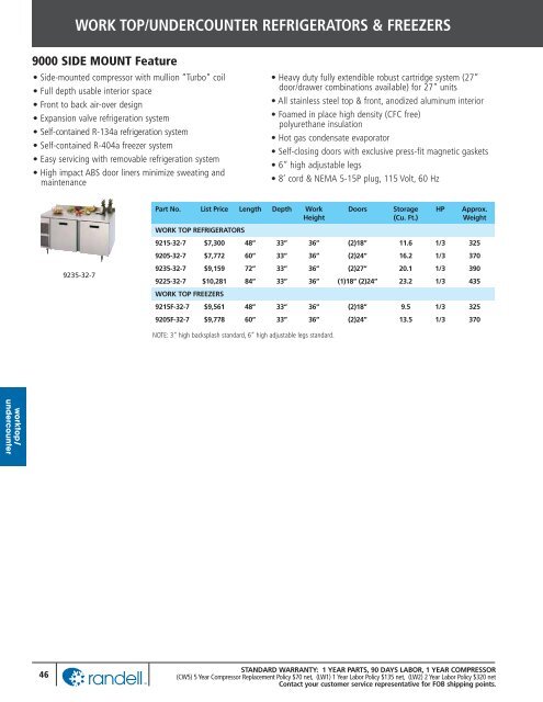 EFFECTIVE JULY 1, 2012 - Greenfield World Trade