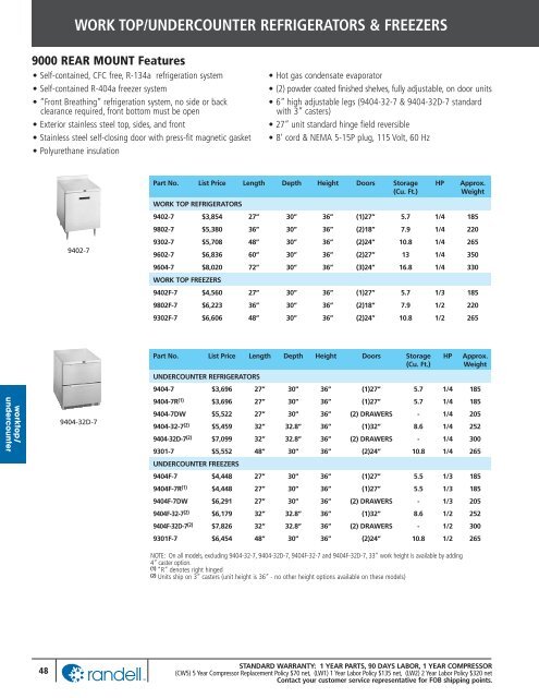 EFFECTIVE JULY 1, 2012 - Greenfield World Trade