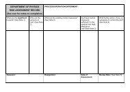 Risk Assessment Form