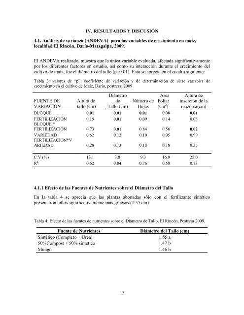 Centro Nacional de InformaciÃ³n y DocumentaciÃ³n Agropecuaria ...