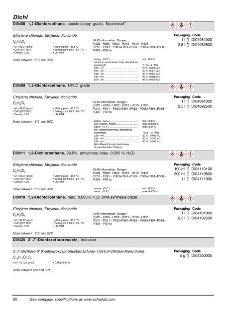 Scharlab - AMCO Instruments, SRL