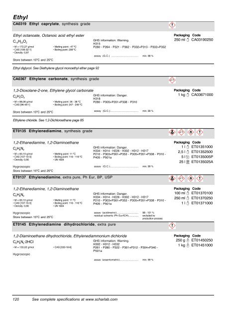 Scharlab - AMCO Instruments, SRL