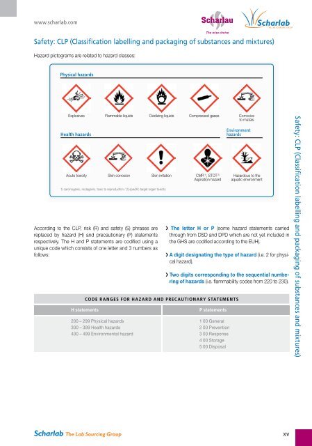 Scharlab - AMCO Instruments, SRL