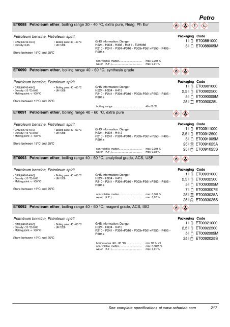 Scharlab - AMCO Instruments, SRL