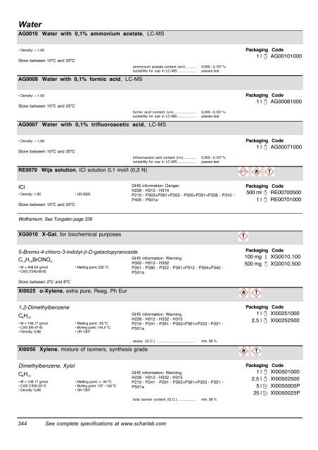 Scharlab - AMCO Instruments, SRL