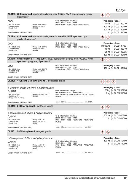 Scharlab - AMCO Instruments, SRL