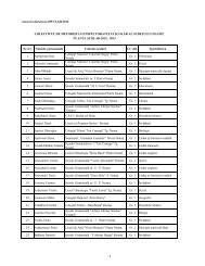 LISTA METODISTI 2012-2013.pdf - Inspectoratul Åcolar al JudeÅ£ului ...