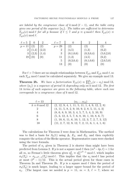 Pacific Journal of Mathematics - MSP