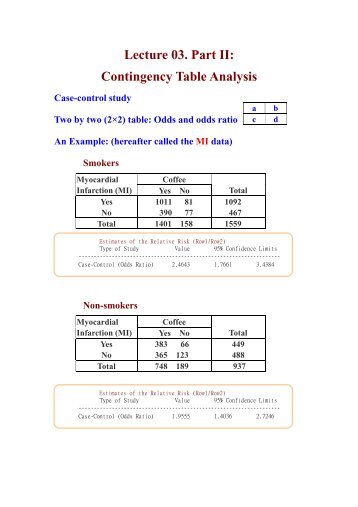 Lecture 03. Part II: Contingency Table Analysis