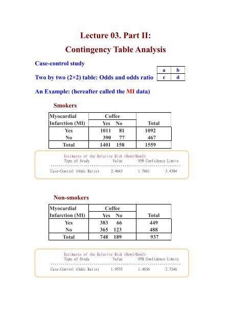 Lecture 03. Part II: Contingency Table Analysis
